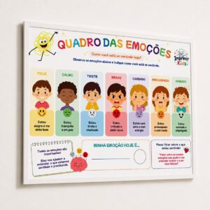 Quadro das Emoções Infantil | PDF