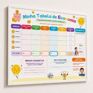 Tabela de Economia Infantil | PDF